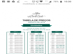 Apartamento para Venda em Porto Belo - 4